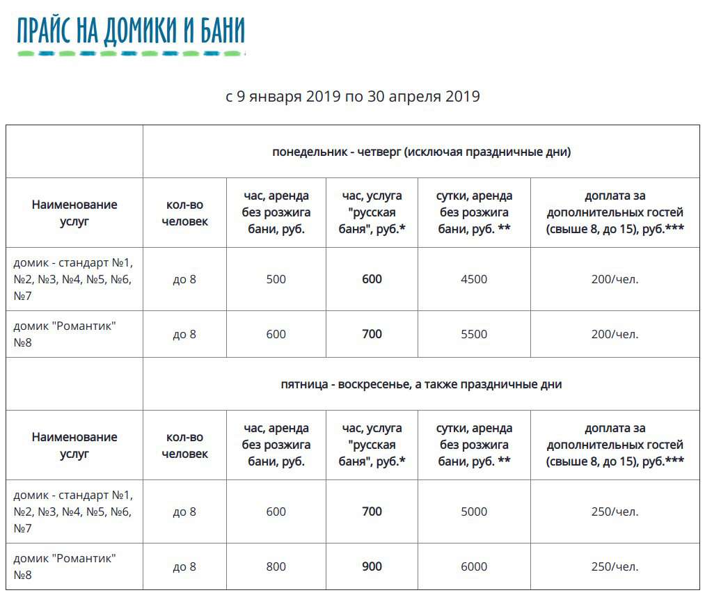 База отдыха Литораль Шоколад