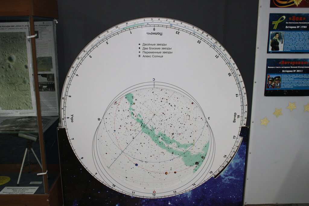 Брянский планетарий