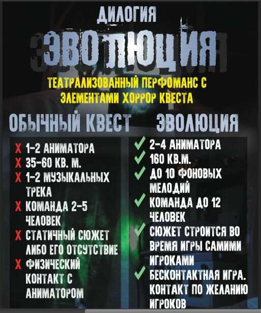 Квест Эволюция