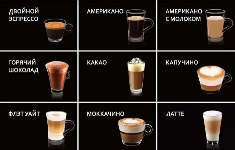 Lifehacker кофе с собой