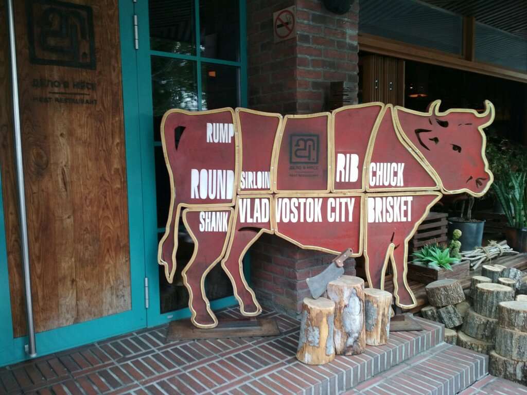 Дело в мясе